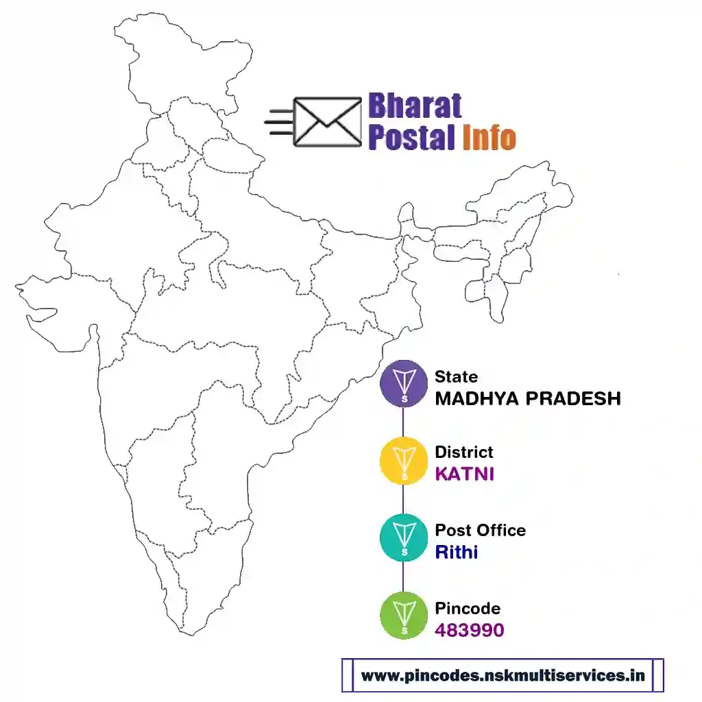 madhya pradesh-katni-rithi-483990